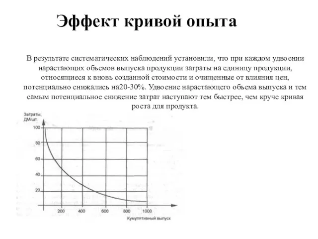 Эффект кривой опыта В результате систематических наблюдений установили, что при каждом удвоении