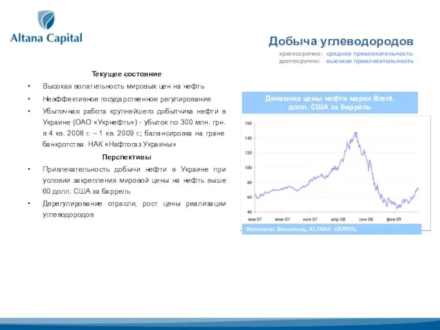 Добыча углеводородов Текущее состояние Высокая волатильность мировых цен на нефть Неэффективное государственное