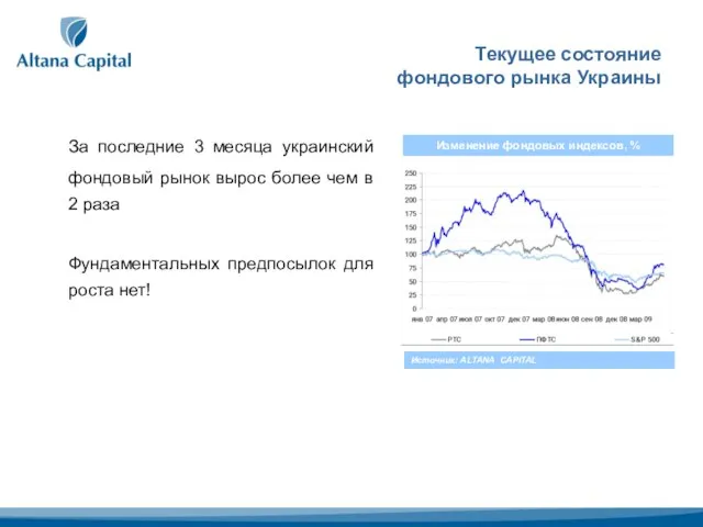 Текущее состояние фондового рынка Украины За последние 3 месяца украинский фондовый рынок