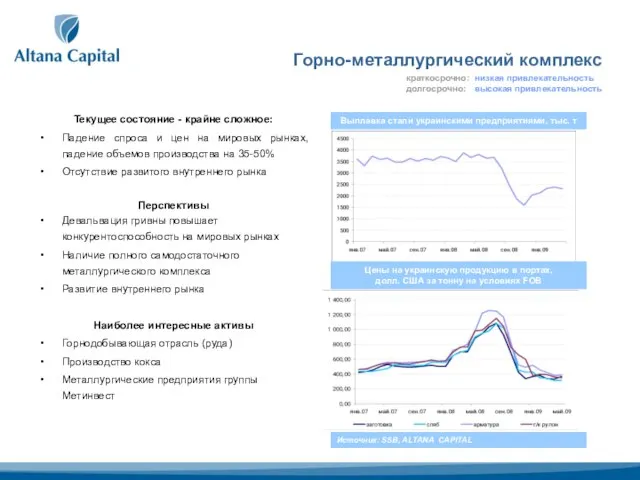 Горно-металлургический комплекс Текущее состояние - крайне сложное: Падение спроса и цен на