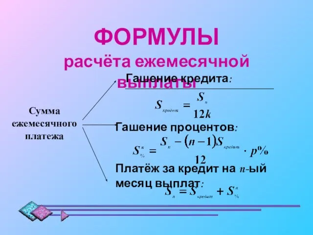 ФОРМУЛЫ расчёта ежемесячной выплаты Сумма ежемесячного платежа Гашение кредита: Гашение процентов: Платёж