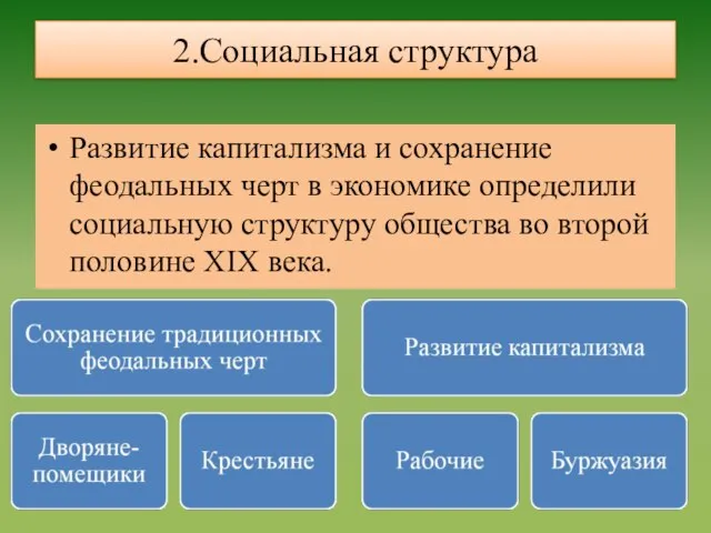 2.Социальная структура Развитие капитализма и сохранение феодальных черт в экономике определили социальную