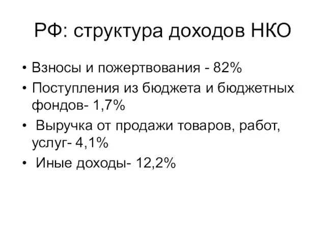 РФ: структура доходов НКО Взносы и пожертвования - 82% Поступления из бюджета