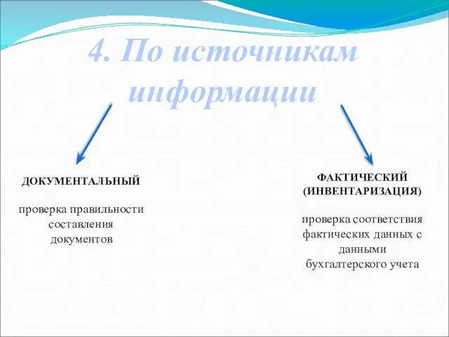 4. По источникам информации ДОКУМЕНТАЛЬНЫЙ проверка правильности составления документов ФАКТИЧЕСКИЙ (ИНВЕНТАРИЗАЦИЯ) проверка