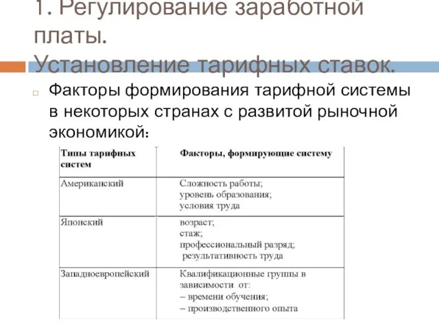 1. Регулирование заработной платы. Установление тарифных ставок. Факторы формирования тарифной системы в