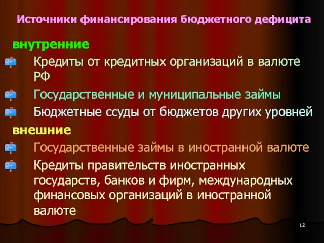 Источники финансирования бюджетного дефицита внутренние Кредиты от кредитных организаций в валюте РФ