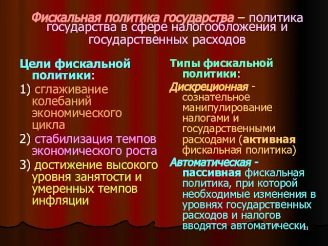 Фискальная политика государства – политика государства в сфере налогообложения и государственных расходов