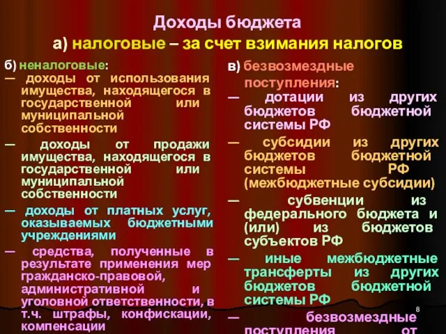 Доходы бюджета а) налоговые – за счет взимания налогов б) неналоговые: —