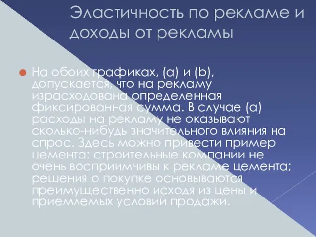 Эластичность по рекламе и доходы от рекламы На обоих графиках, (a) и