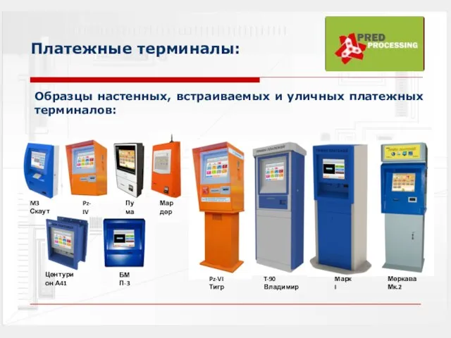 Платежные терминалы: Образцы настенных, встраиваемых и уличных платежных терминалов: