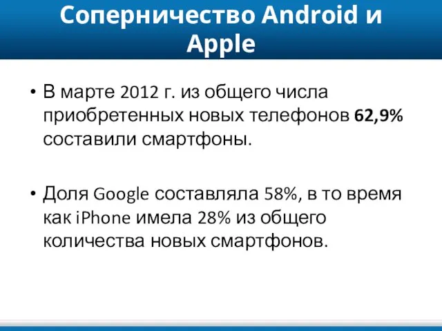 Соперничество Android и Apple В марте 2012 г. из общего числа приобретенных