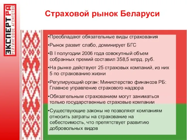 Страховой рынок Беларуси Преобладают обязательные виды страхования Рынок развит слабо, доминирует БГС