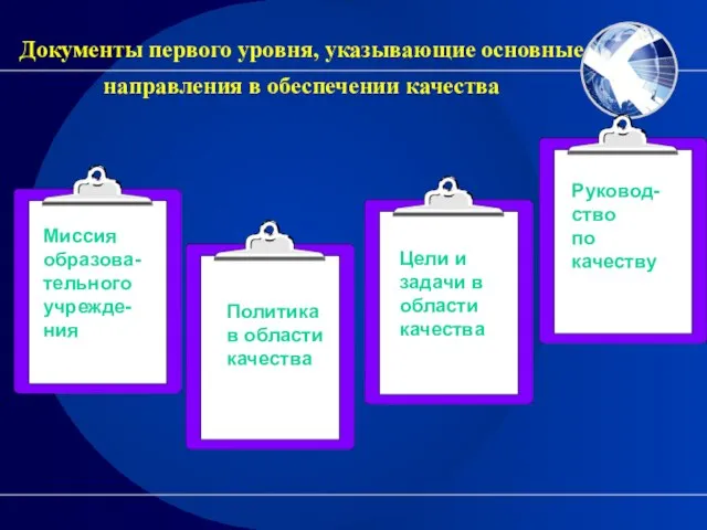 Документы первого уровня, указывающие основные направления в обеспечении качества −; −. Миссия