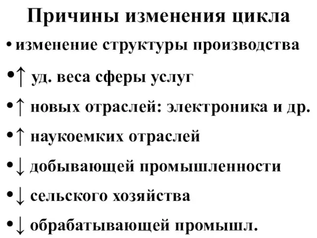 Причины изменения цикла изменение структуры производства ↑ уд. веса сферы услуг ↑