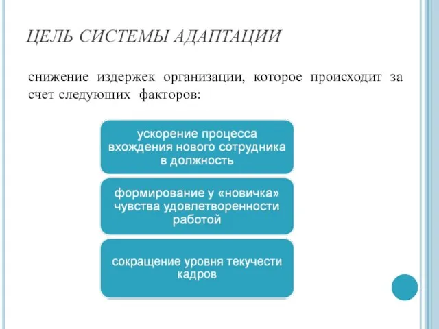 ЦЕЛЬ СИСТЕМЫ АДАПТАЦИИ снижение издержек организации, которое происходит за счет следующих факторов: