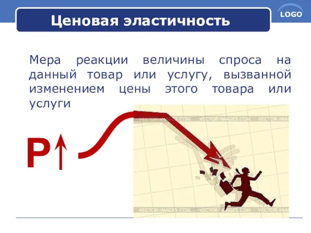 Ценовая эластичность Мера реакции величины спроса на данный товар или услугу, вызванной