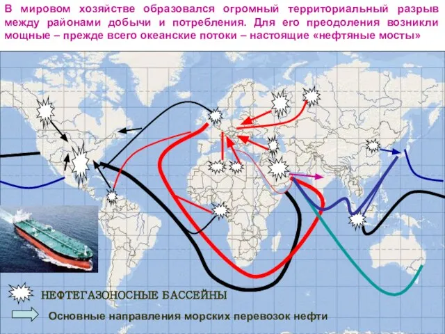 НЕФТЕГАЗОНОСНЫЕ БАССЕЙНЫ В мировом хозяйстве образовался огромный территориальный разрыв между районами добычи