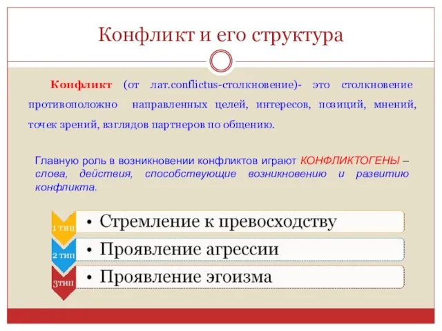 Конфликт и его структура Конфликт (от лат.conflictus-столкновение)- это столкновение противоположно направленных целей,