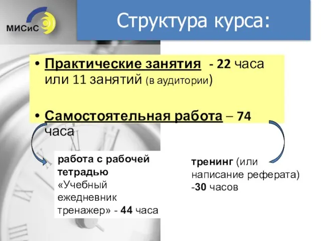 Структура курса: Практические занятия - 22 часа или 11 занятий (в аудитории)