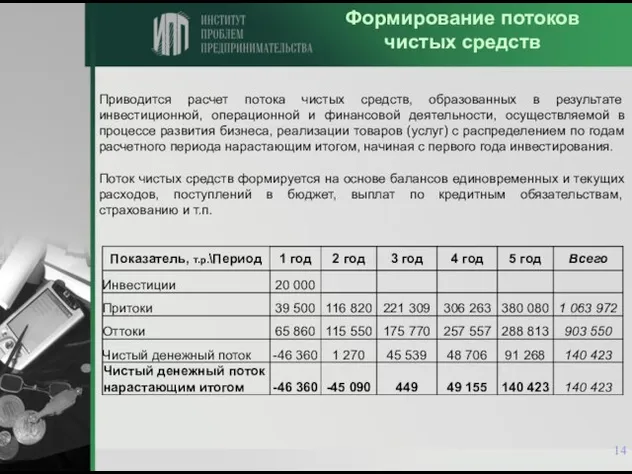 Формирование потоков чистых средств Приводится расчет потока чистых средств, образованных в результате