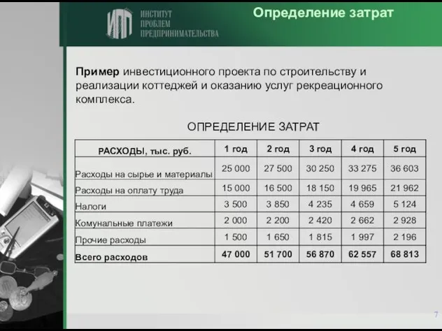 Определение затрат Пример инвестиционного проекта по строительству и реализации коттеджей и оказанию