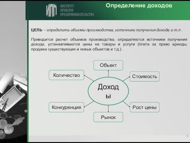 Определение доходов ЦЕЛЬ – определить объемы производства, источники получения дохода и т.п