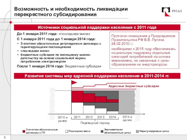 Возможность и необходимость ликвидации перекрестного субсидирования До 1 января 2011 года: «последняя