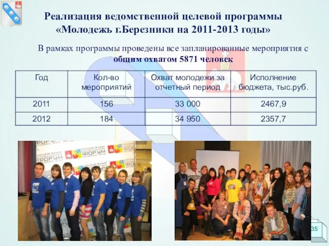 Реализация ведомственной целевой программы «Молодежь г.Березники на 2011-2013 годы» В рамках программы