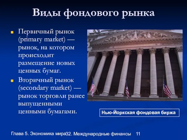 Глава 5. Экономика мира 32. Международные финансы Виды фондового рынка Первичный рынок