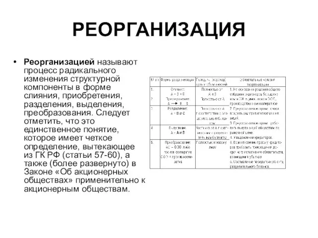 РЕОРГАНИЗАЦИЯ Реорганизацией называют процесс радикального изменения структурной компоненты в форме слияния, приобретения,