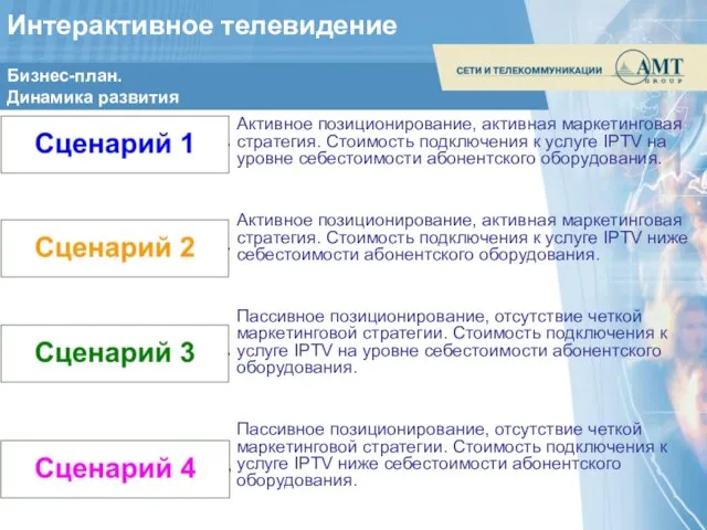 Активное позиционирование, активная маркетинговая стратегия. Стоимость подключения к услуге IPTV на уровне