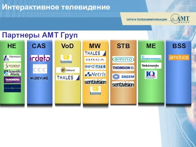 Партнеры АМТ Груп HE VoD MW STB ME BSS CAS Интерактивное телевидение