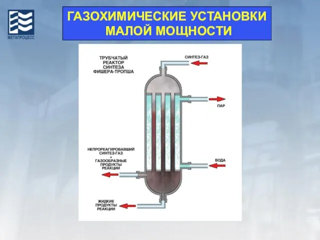 ГАЗОХИМИЧЕСКИЕ УСТАНОВКИ МАЛОЙ МОЩНОСТИ