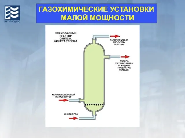 ГАЗОХИМИЧЕСКИЕ УСТАНОВКИ МАЛОЙ МОЩНОСТИ