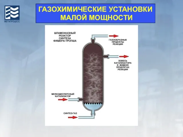 ГАЗОХИМИЧЕСКИЕ УСТАНОВКИ МАЛОЙ МОЩНОСТИ