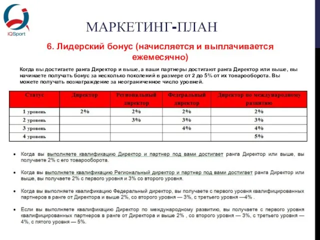 МАРКЕТИНГ-ПЛАН 6. Лидерский бонус (начисляется и выплачивается ежемесячно) Когда вы достигаете ранга