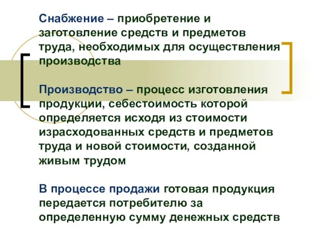 Снабжение – приобретение и заготовление средств и предметов труда, необходимых для осуществления