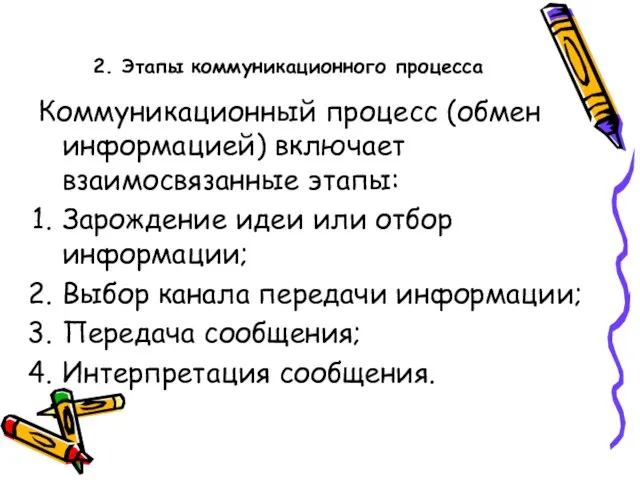 2. Этапы коммуникационного процесса Коммуникационный процесс (обмен информацией) включает взаимосвязанные этапы: Зарождение