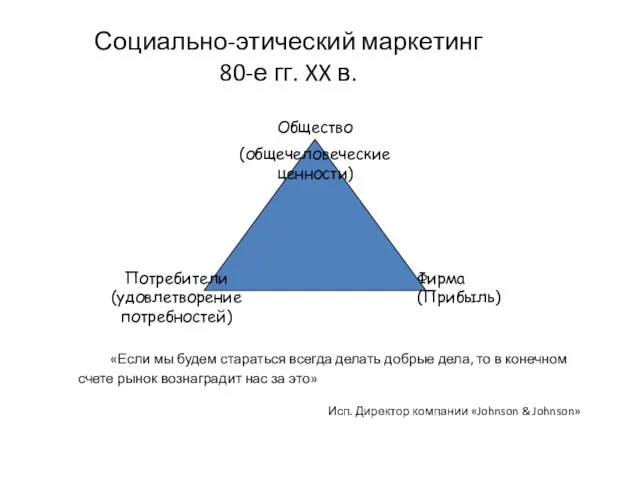 Социально-этический маркетинг 80-е гг. XX в. «Если мы будем стараться всегда делать