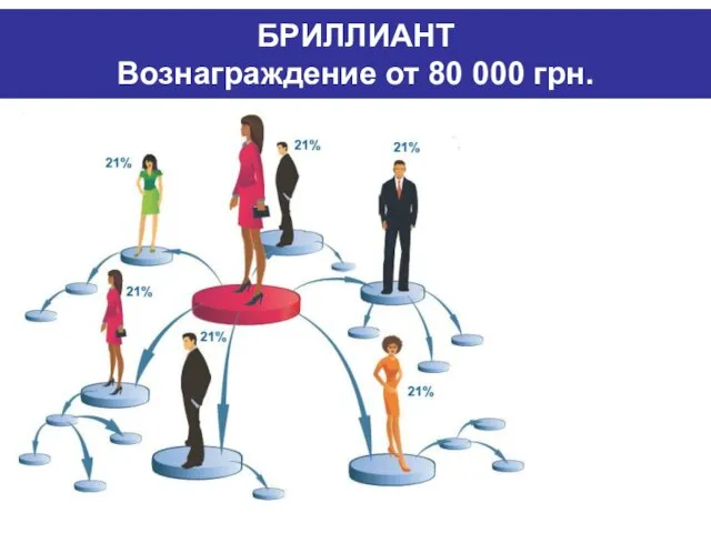 БРИЛЛИАНТ Вознаграждение от 80 000 грн.