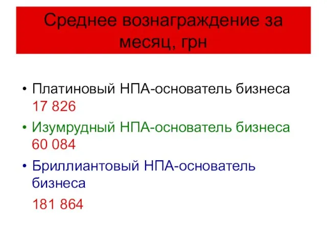 Среднее вознаграждение за месяц, грн Платиновый НПА-основатель бизнеса 17 826 Изумрудный НПА-основатель