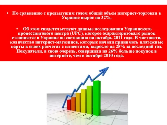 По сравнению с предыдущим годом общий объем интернет-торговли в Украине вырос на