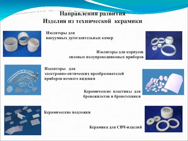 Направления развития Изделия из технической керамики Изоляторы для вакуумных дугогасительных камер Изоляторы