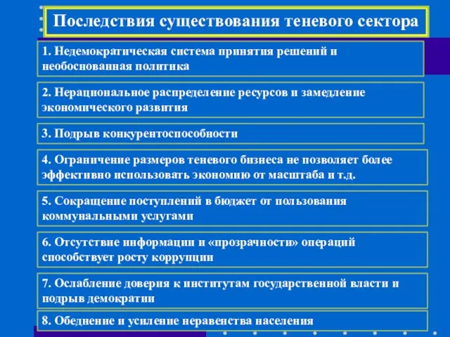 Последствия существования теневого сектора 1. Недемократическая система принятия решений и необоснованная политика