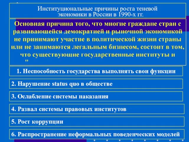 Институциональные причины роста теневой экономики в России в 1990-х гг. 1. Неспособность