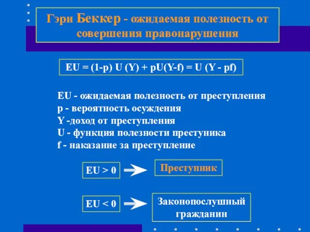 Гэри Беккер - ожидаемая полезность от совершения правонарушения EU = (1-p) U