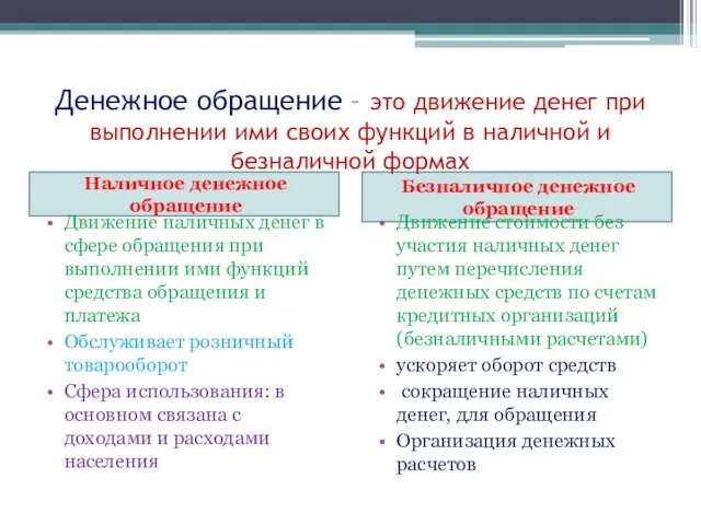 Денежное обращение – это движение денег при выполнении ими своих функций в