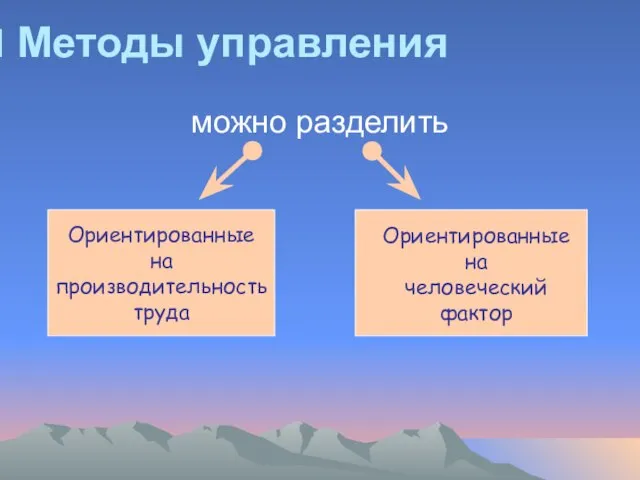 Методы управления можно разделить Ориентированные на производительность труда Ориентированные на человеческий фактор