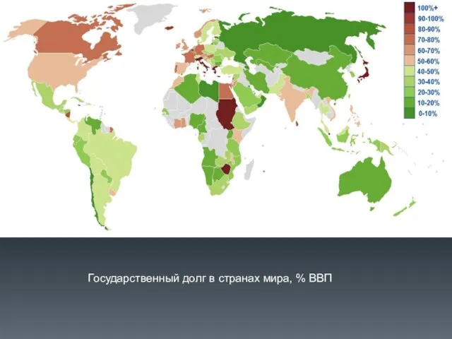 Государственный долг в странах мира, % ВВП