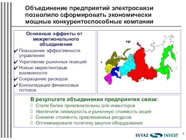 Основные эффекты от межрегионального объединения Повышение эффективности управления Укрепление рыночных позиций Новые